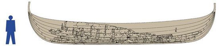 A diagram of a longboat with a human figure for scale. The boat is about the height of the human figure, and around 5 times in length.