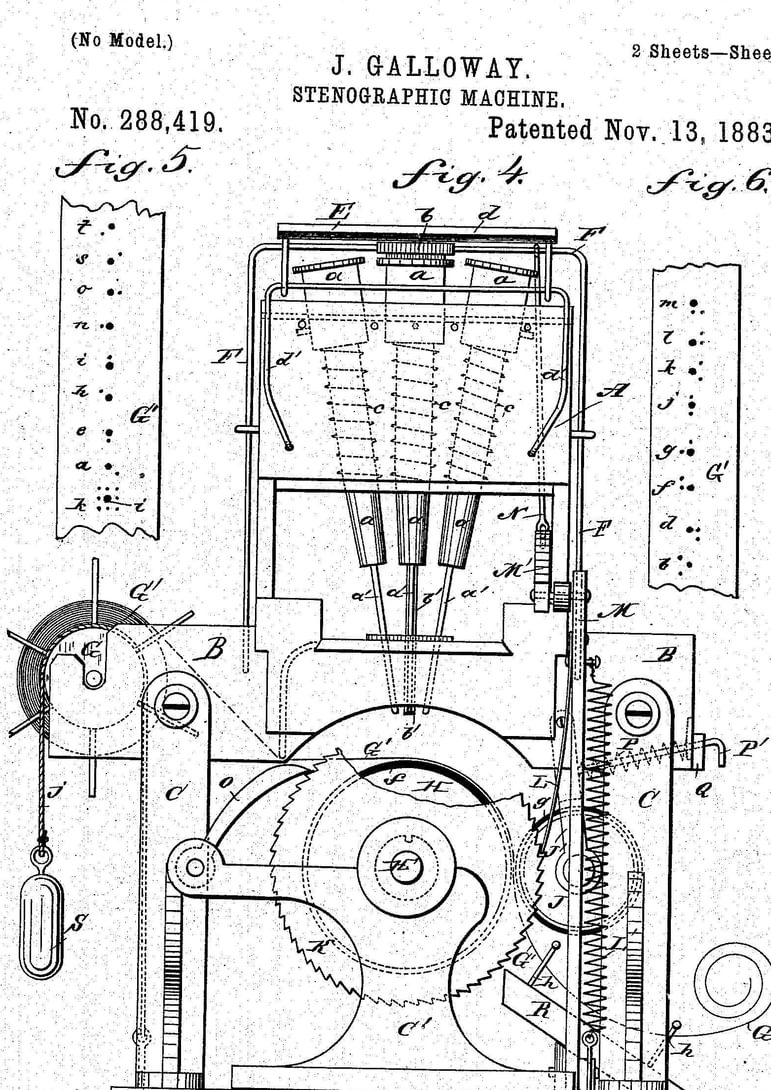 Patent illustration for John Galloway's Stereographic Machine, patented on November 13, 1883, showing detailed technical drawings of the device from two angles, including gears, rollers, and framework.